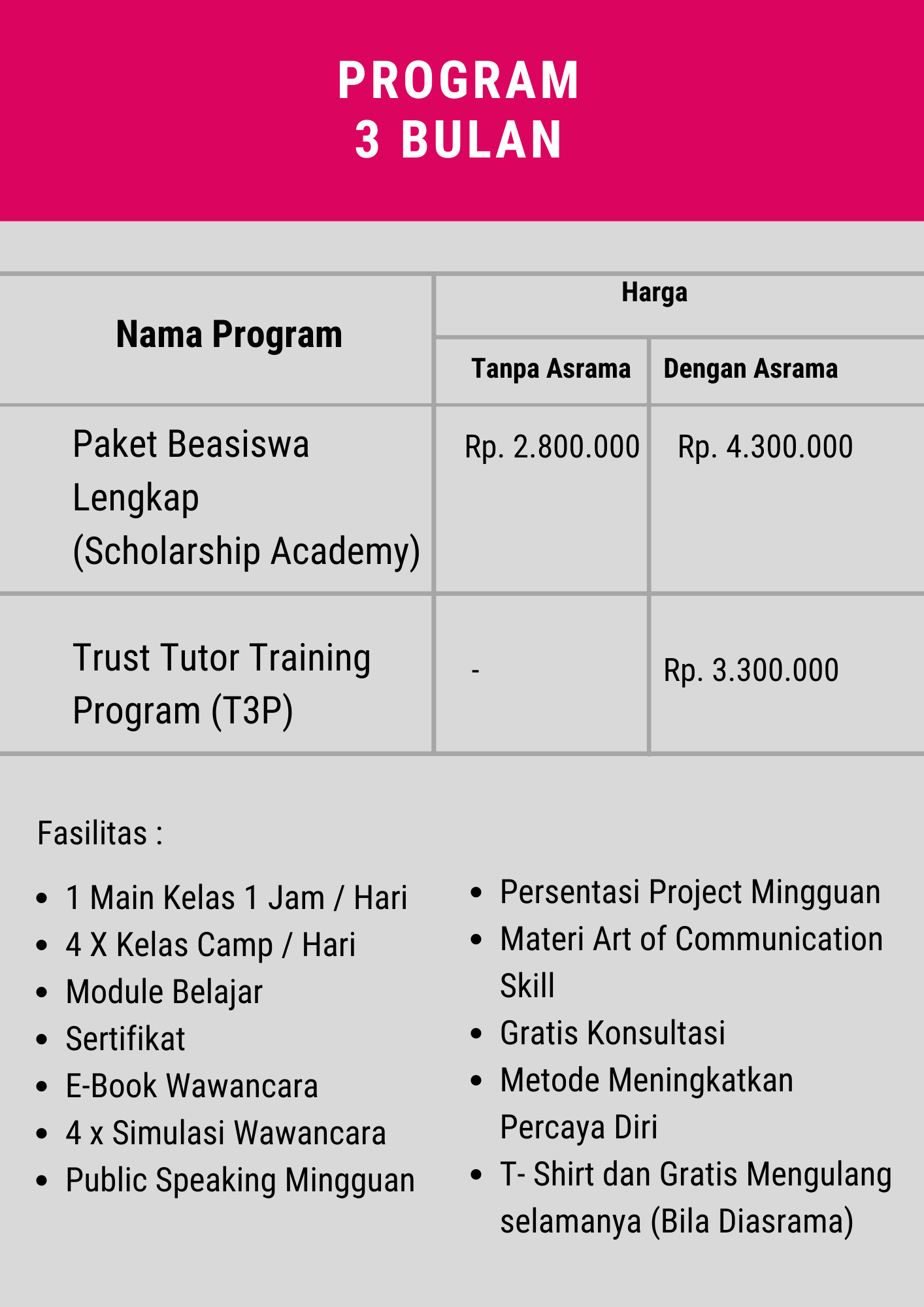 Program 1 bulan terbaik kampung inggris pare