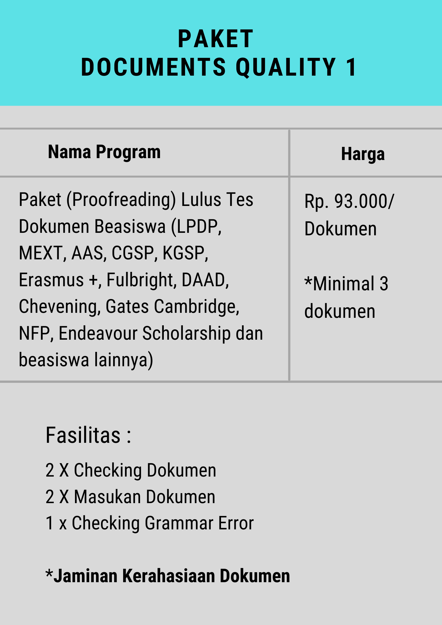 translite dan profreading jurnal scopus