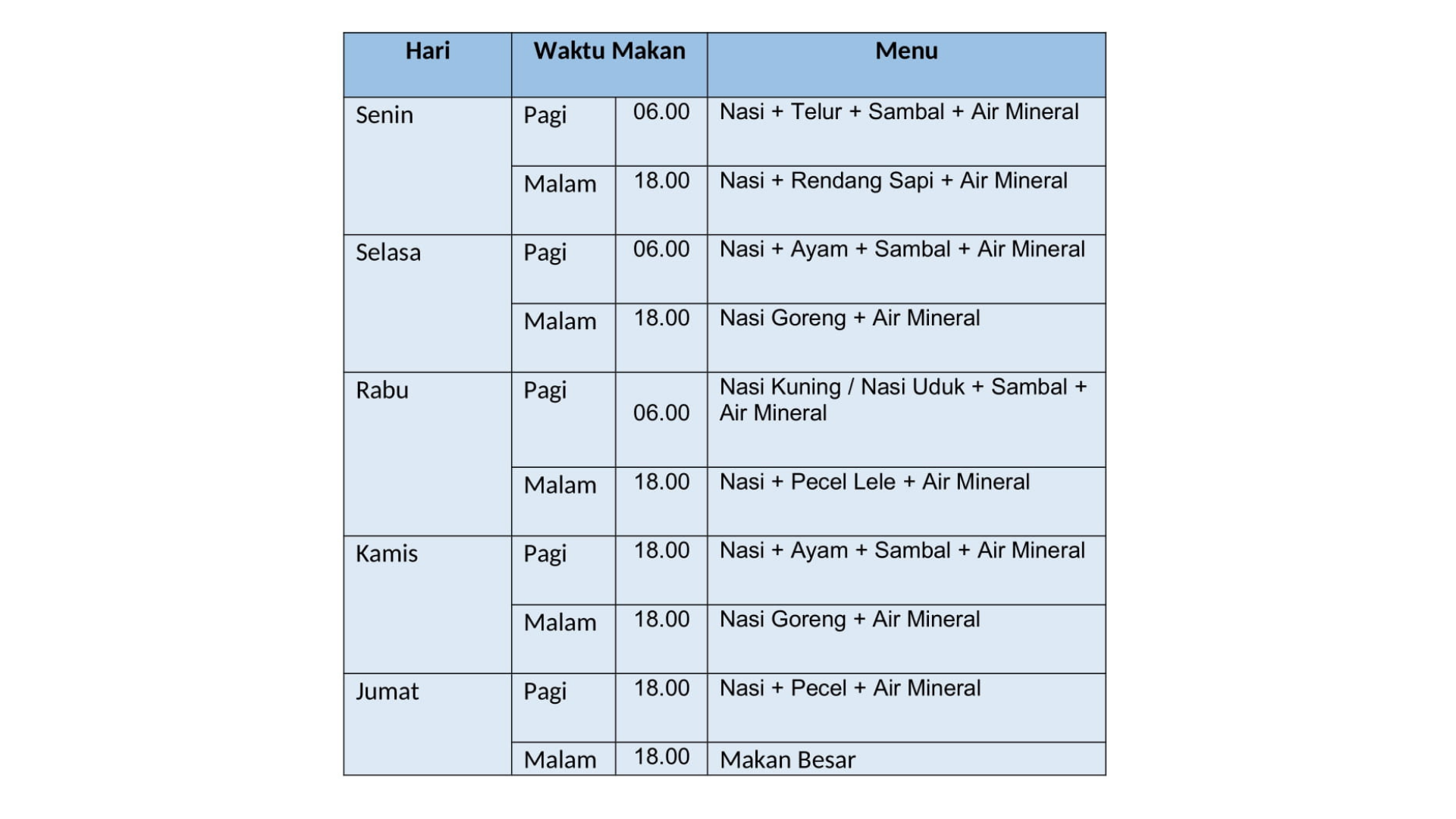 Menu makan holiday program kampung inggris pare